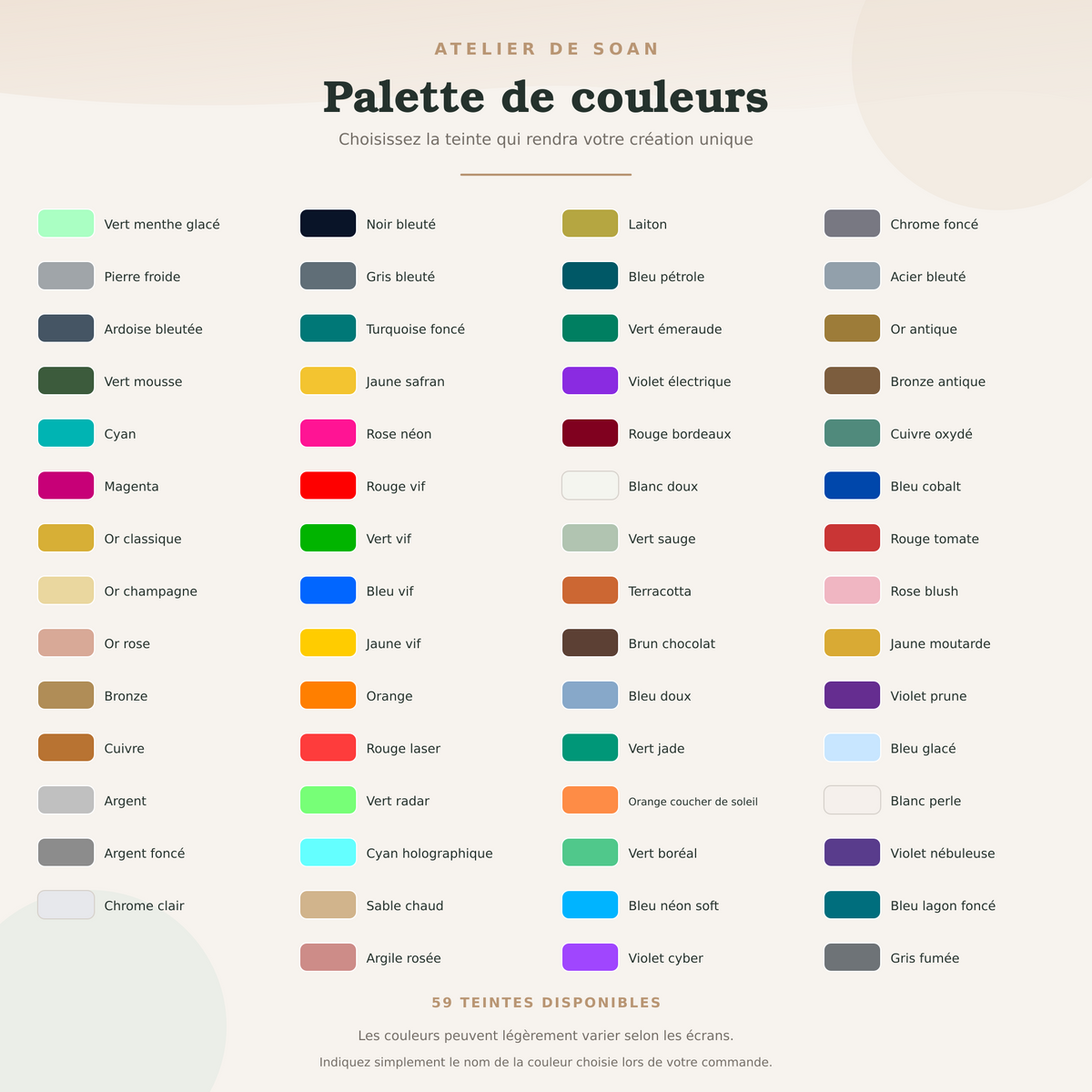 Les rituels